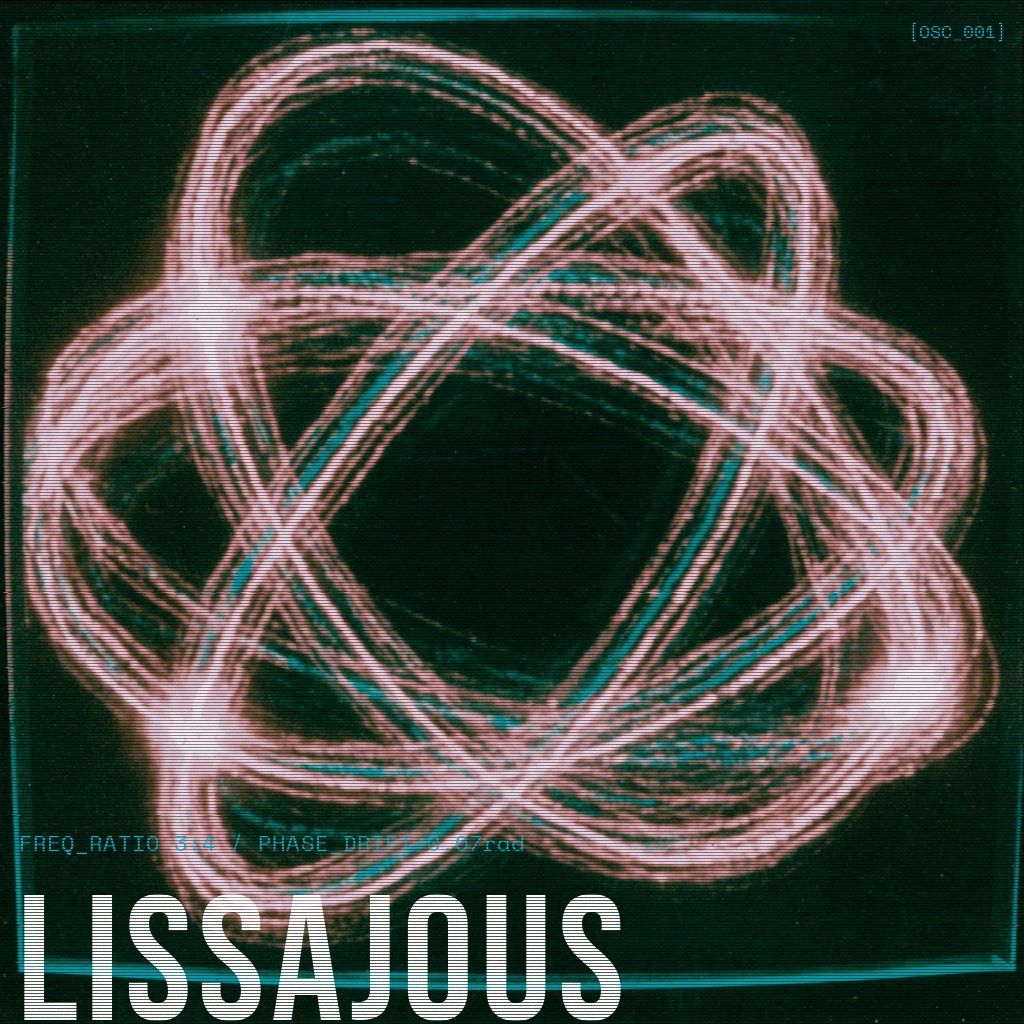 Oscilloscope — XY mode harmonic pattern